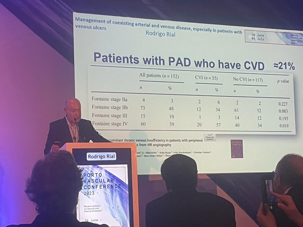 Doctorrial's tweet photo. Last day of the 11th edition of Porto Vascular Conference 2023 Sharing experiences with Ignacio Lojo, Houman Jalaie, Armando Mansilha, Sergio Gianesini, Mauro Gargiulo, Frederico Bastos Gonçalves, Hans Henning Eckstein, Joel Sousa,Margaret Soares, and many other KOL colleagues https://t.co/QQ7G9uxf8w