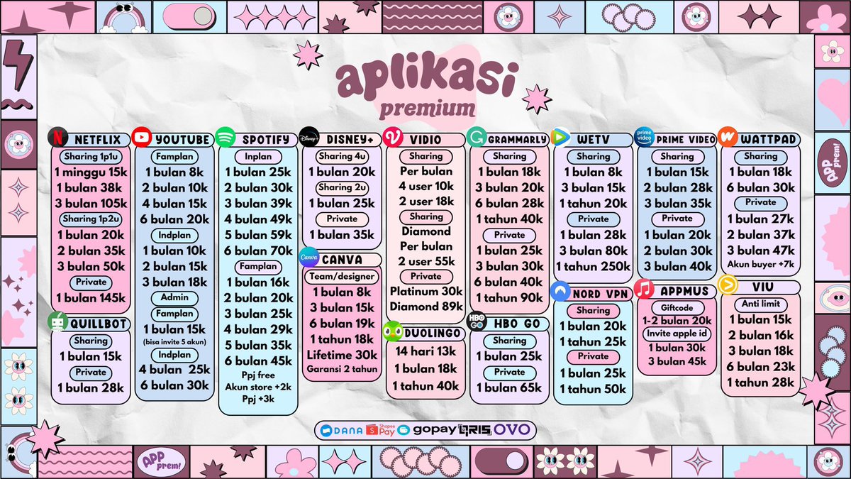 🧸 Jual Aplikasi Premium 🧸

♡ bergaransi
♡ aman
♡ anti on hold

💭 scribd , netflix , canva , youtube premium , WeTV , grammarly , picsart , vidio , wattpad , hbo go , prime video , apple music , spotify , vsco x , nord vpn , duolingo , viu antilimit , quillbot

#zonauang