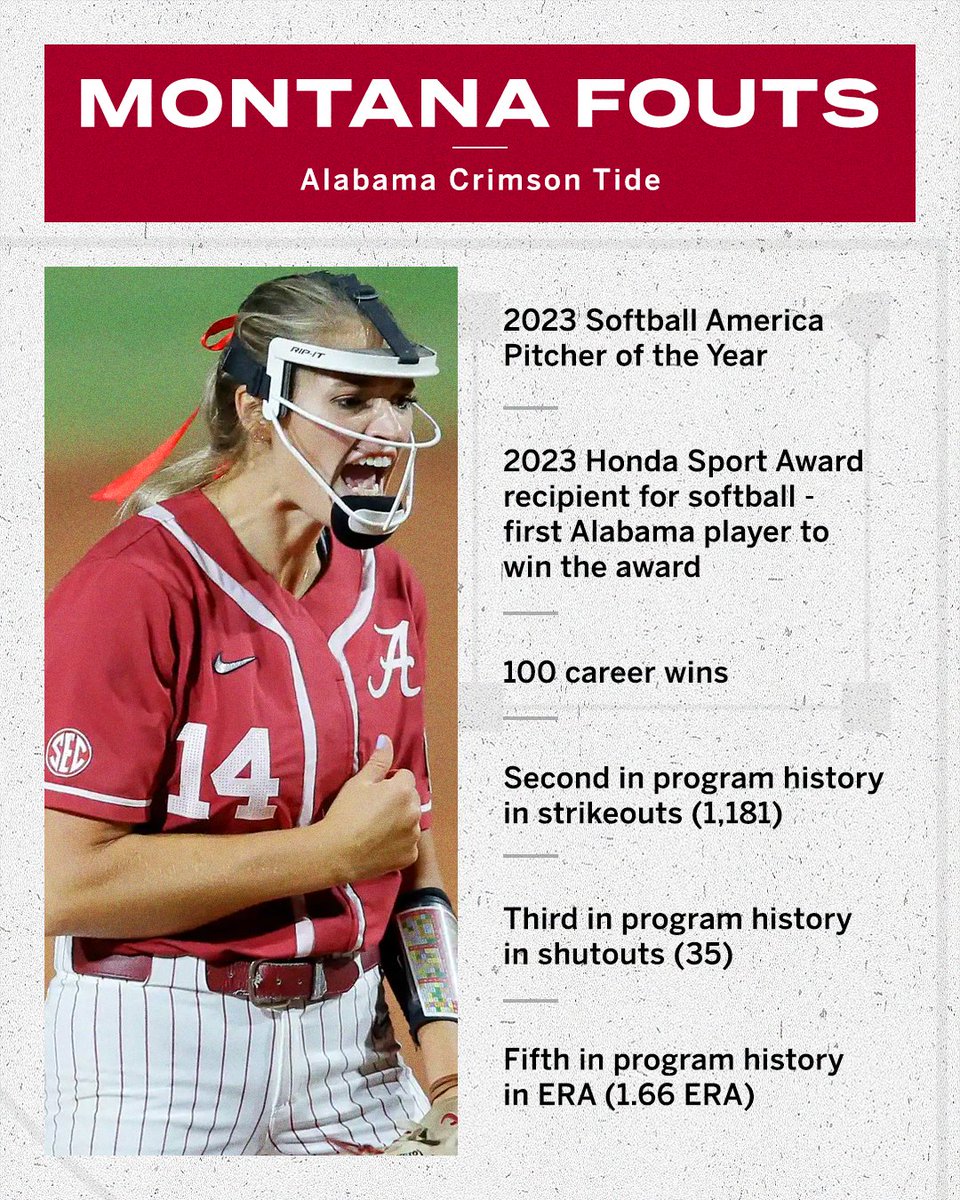 Montana Fouts left her mark 👏 

<a href="/AlabamaSB/">Alabama Softball</a> | #SECNTakeover