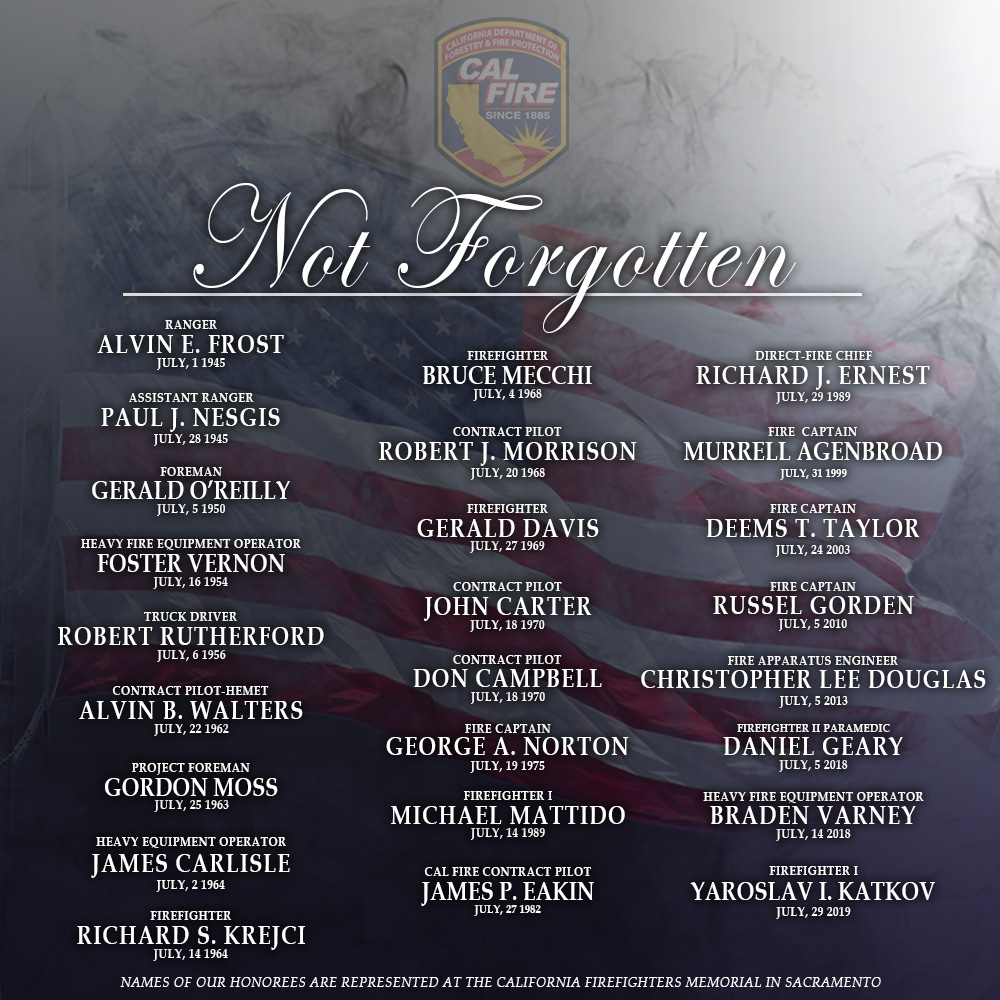 Today, we honor the brave firefighters who made the ultimate sacrifice. Let's remember the 25 fallen heroes who lost their lives in July, their dedication to protecting lives and property will never be forgotten. We're forever grateful for their service. #LODD #NotForgotten