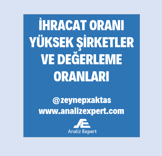 zeynepxaktas's tweet photo. İhracat oranı yüksek şirketler ve değerleme oranları https://t.co/7GVfXXbsk0