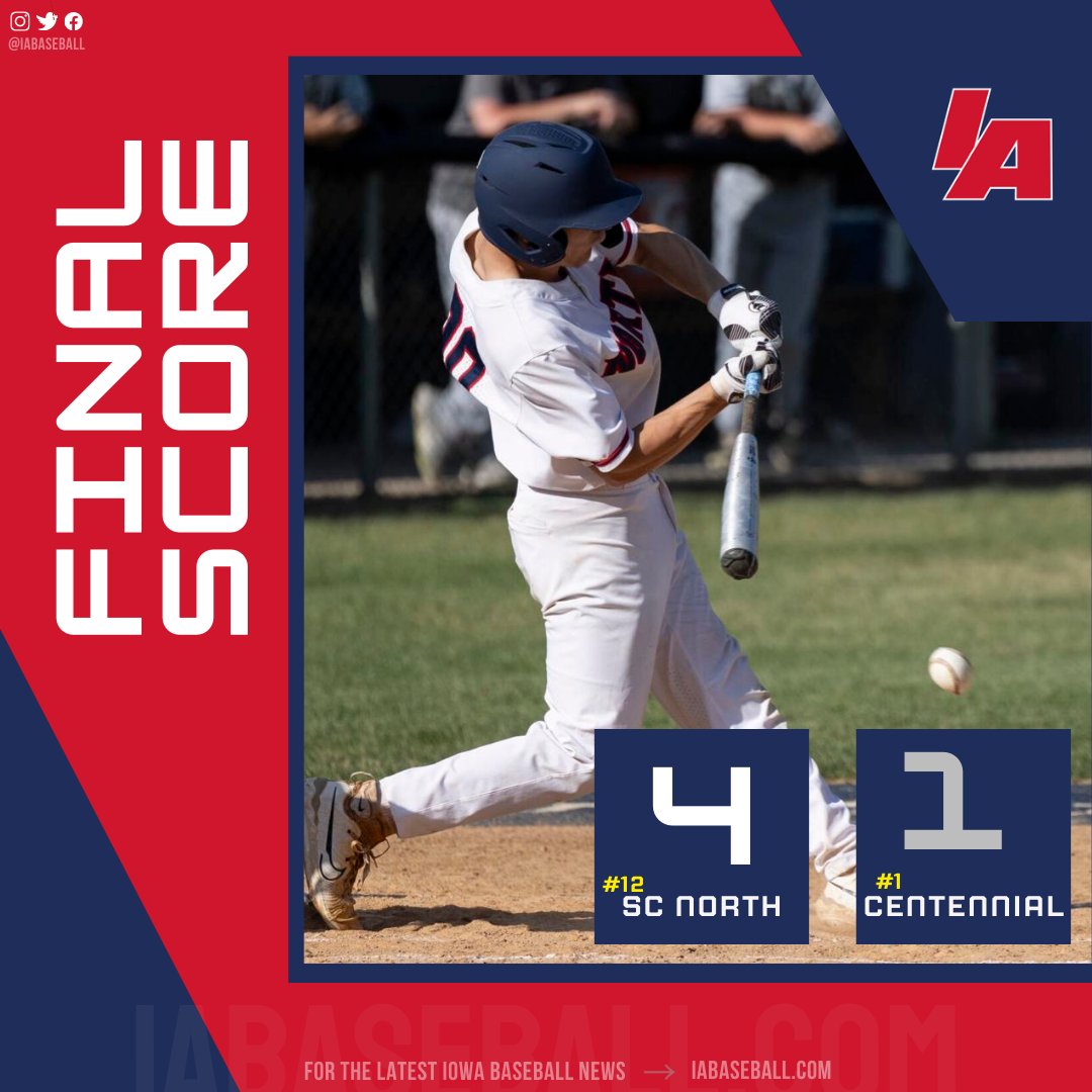 iabaseball1's tweet photo. What an outing from @SCNorthBaseball as they take down 4A's top team in Centennial! 
#iahsbb https://t.co/czqV4y1IFv