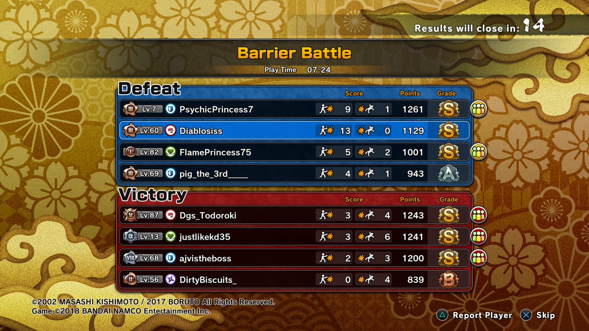 Carried but still lost because of obj smh lol