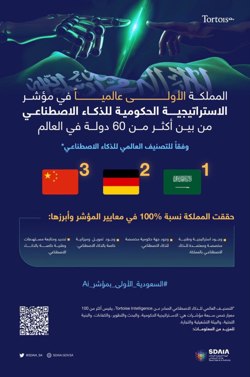 #خادم_الحرمين_الشريفين