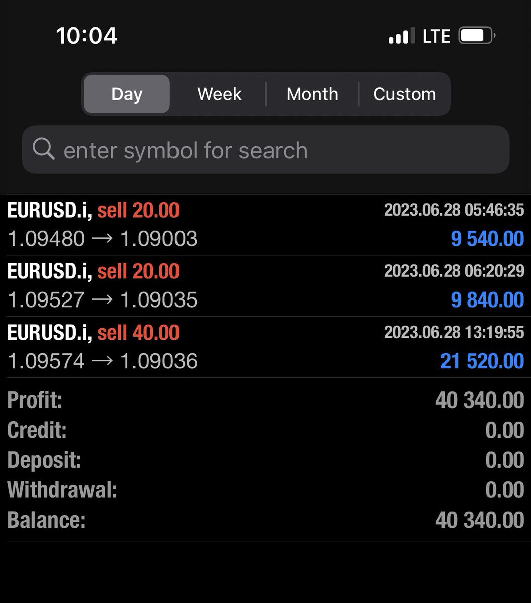 JaviFunds's tweet image. Finishing off the month with my personal best trading day.🥂 $50,000 is the next target🎯