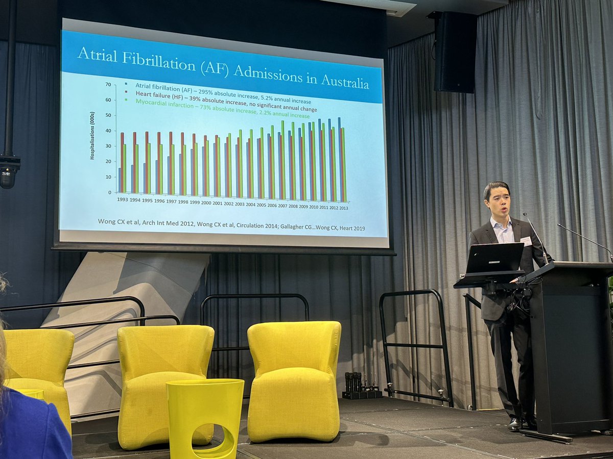 Great to have @WongChrisX back in town kicking off @SAHMRI_Heart emerging leaders symposium. Translational data linking dietary factors with propensity for arrhythmia. @UniofAdelaide @Elliott_AD @PrashSanders @ChrisBursill