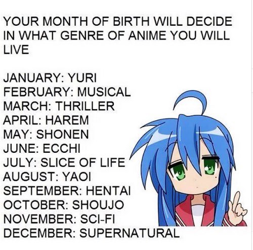 Anime is Life - What is your fav genre? | Facebook