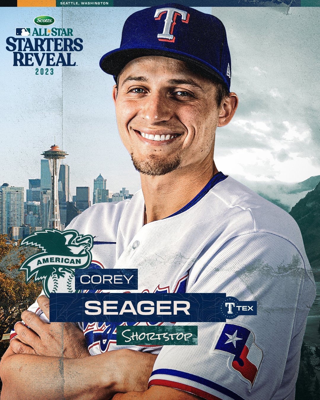 Corey Seager Milb