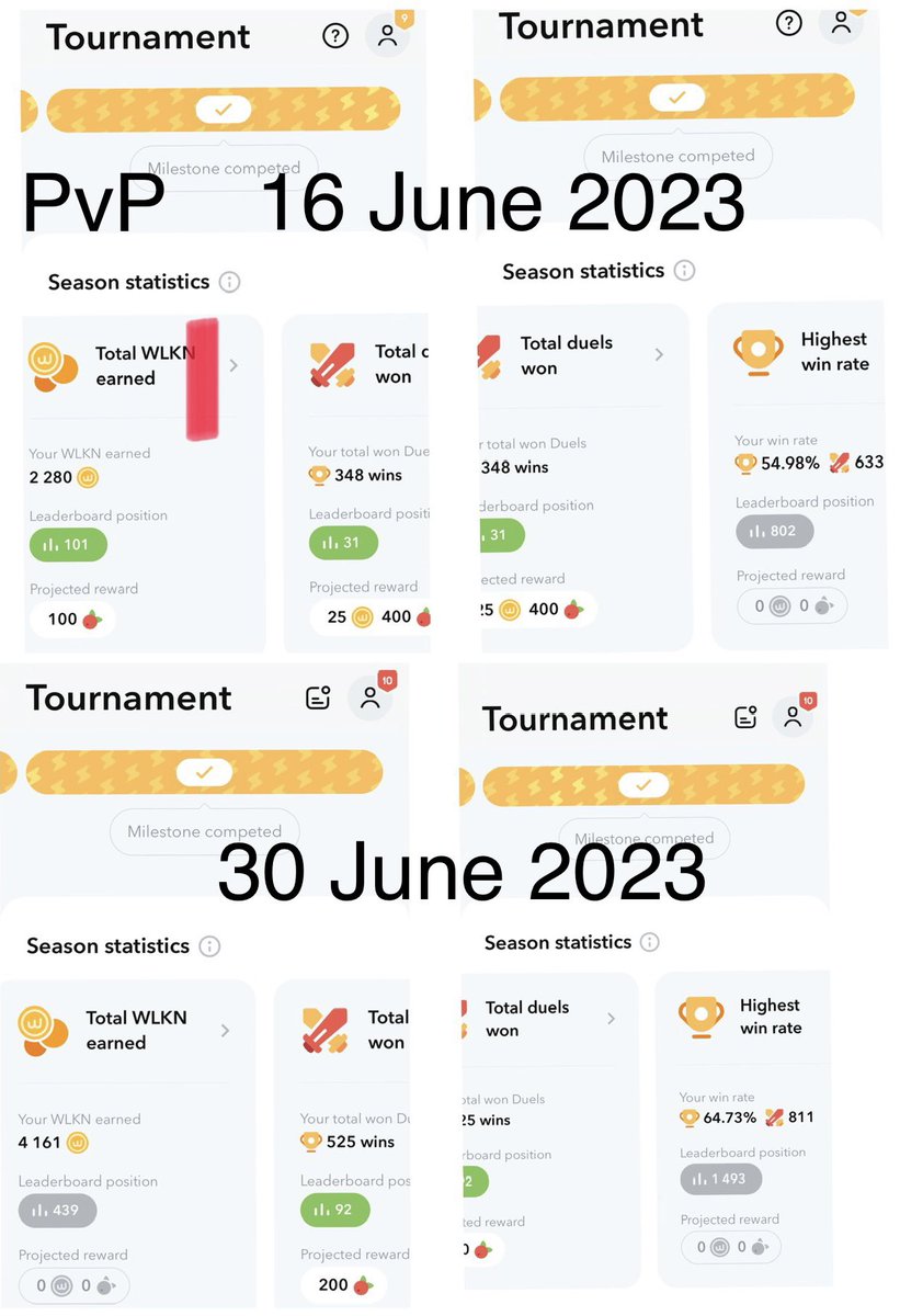 AlexPopescuTatt's tweet photo. @walken_io #wlkn #PvP Tournament before and after the Cathletic Games @quasark_io  2 weeks of big changes https://t.co/FTxNveeyKz