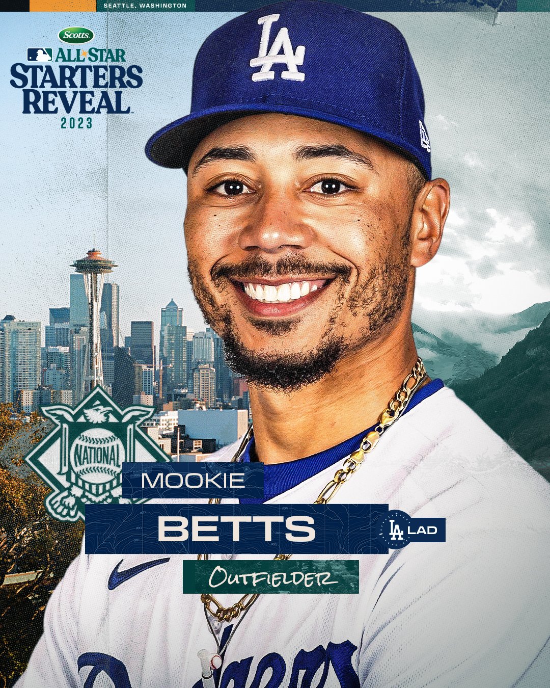 MLB on X: Another big accomplishment for a former MVP. Mookie Betts is a  starting outfielder for the NL! #AllStarGame  / X