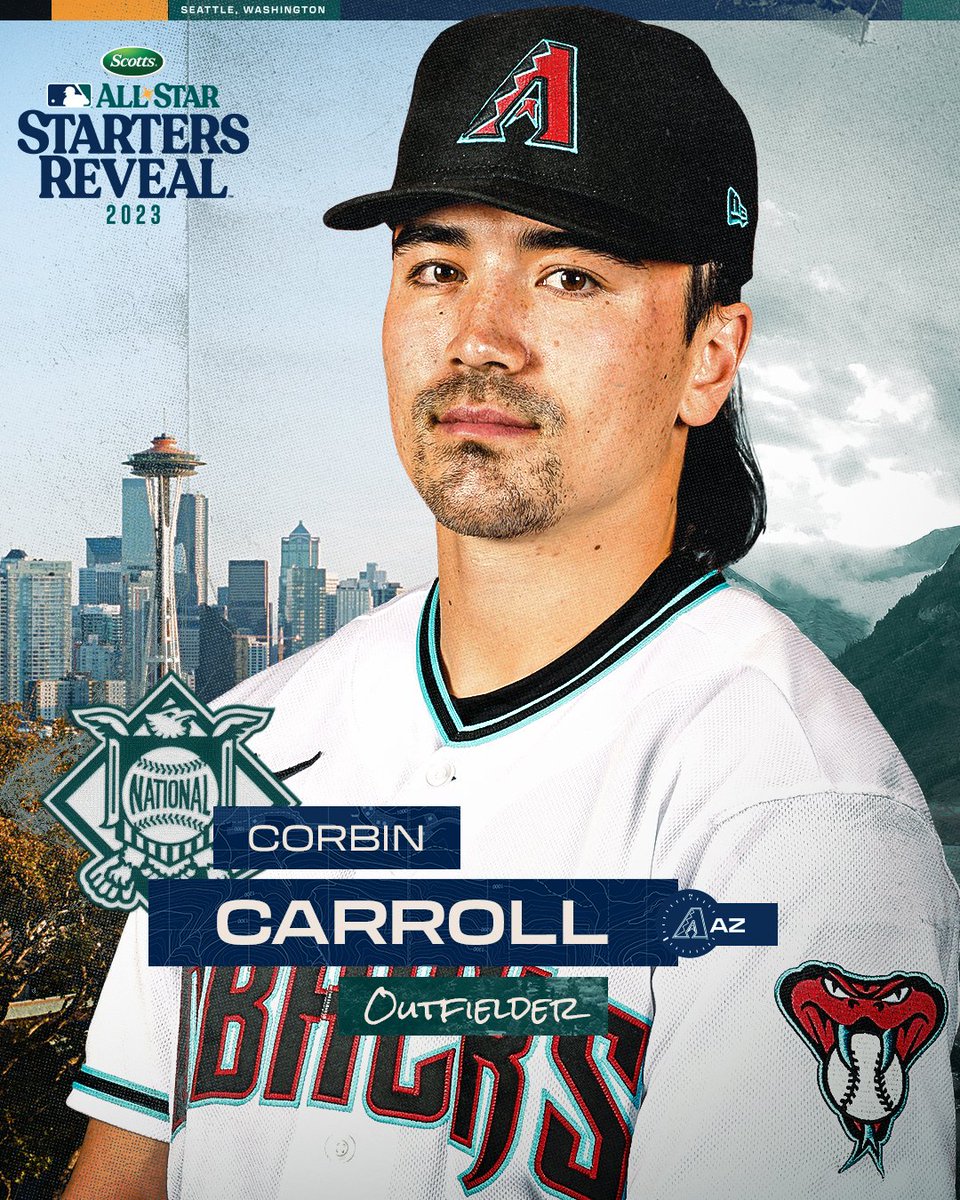 Corbin Carroll is already All-Star material. In his rookie year, the Seattle native is voted in as a starting NL outfielder in his hometown. #AllStarGame