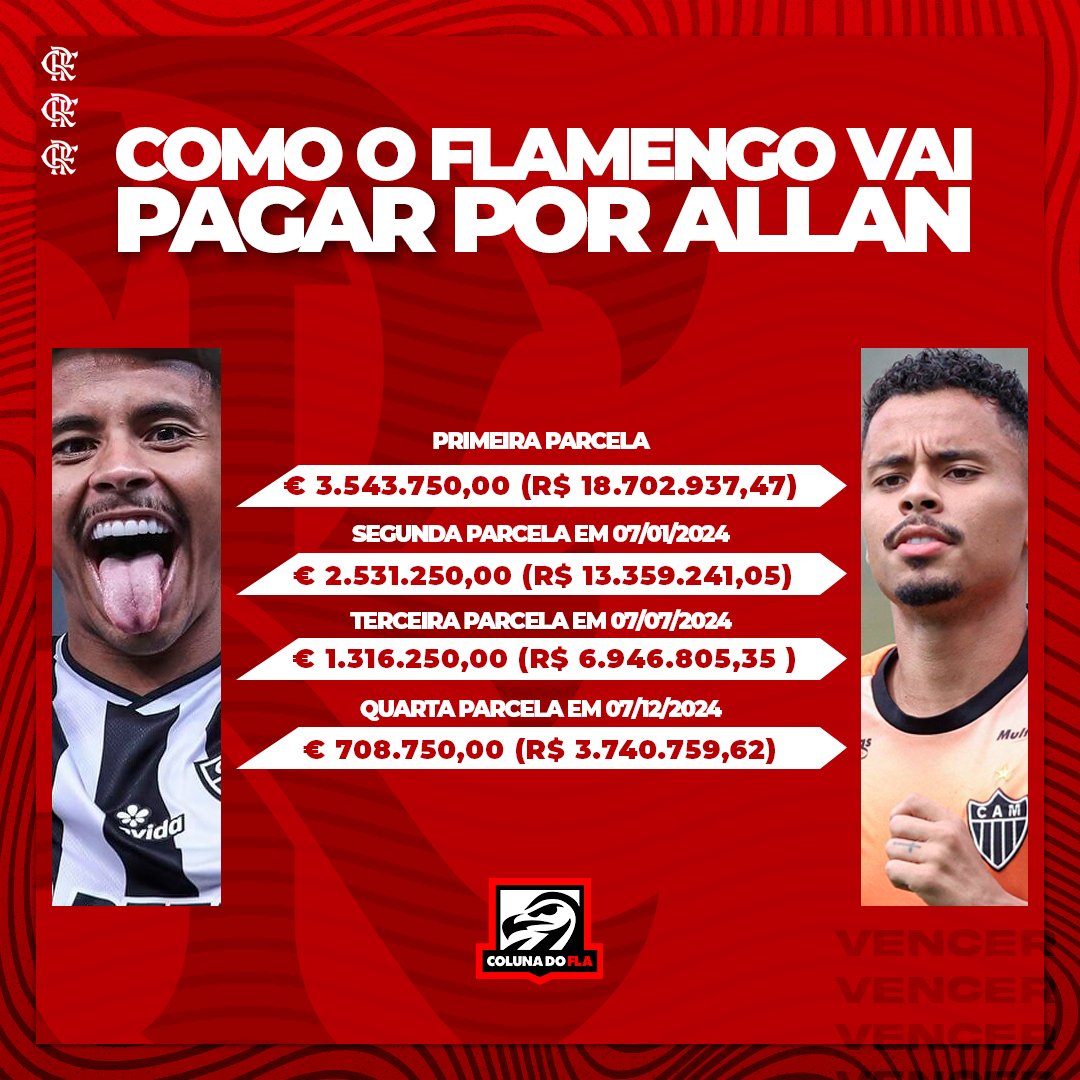 ColunadoFla's tweet photo. 💵 ACORDO: Flamengo pagará ao Atlético-MG € 8,1 milhões por Allan em quatro parcelas. 

🗞️ @venecasagrande | #colunadofla https://t.co/PfmJ9F702D