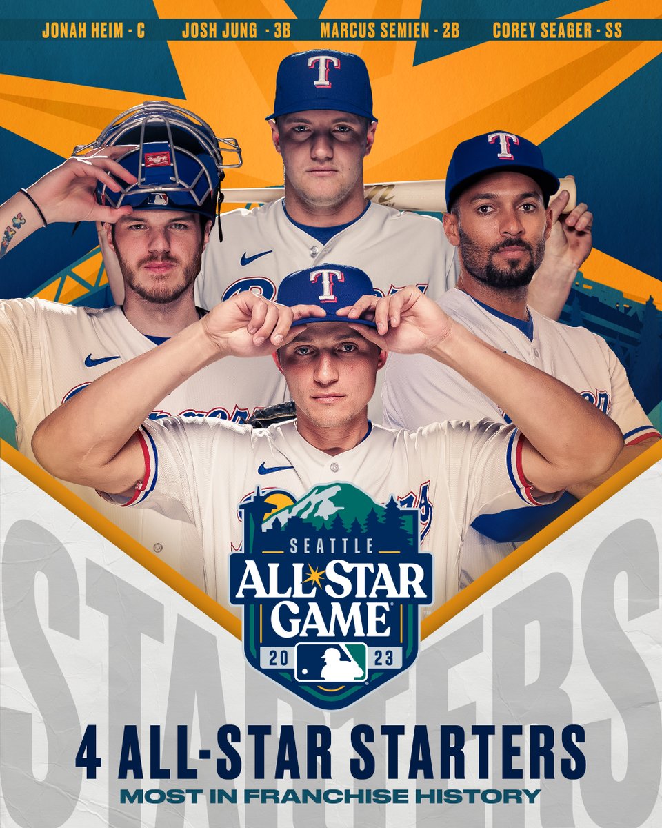 Semien, Seager, Jung, Heim named to 2023 All-Star Game as starters :  r/TexasRangers