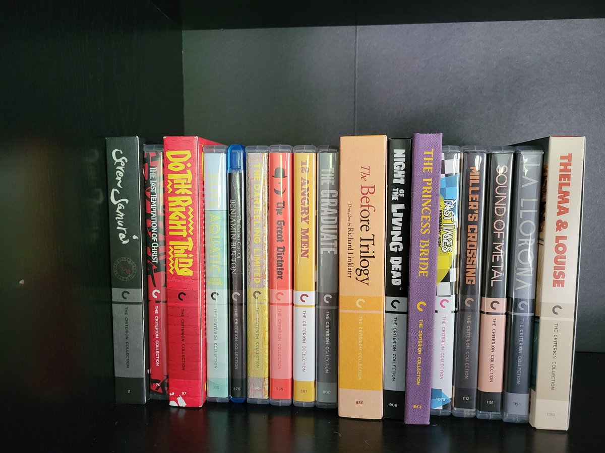 Criterion shelf is up.