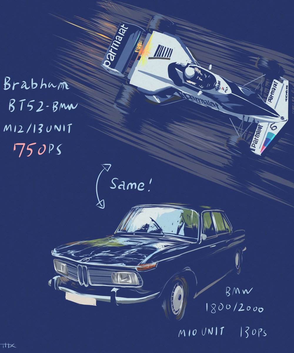 #今月描いた絵を晒そう  入院も重なって3時間未満の落書きだらけに