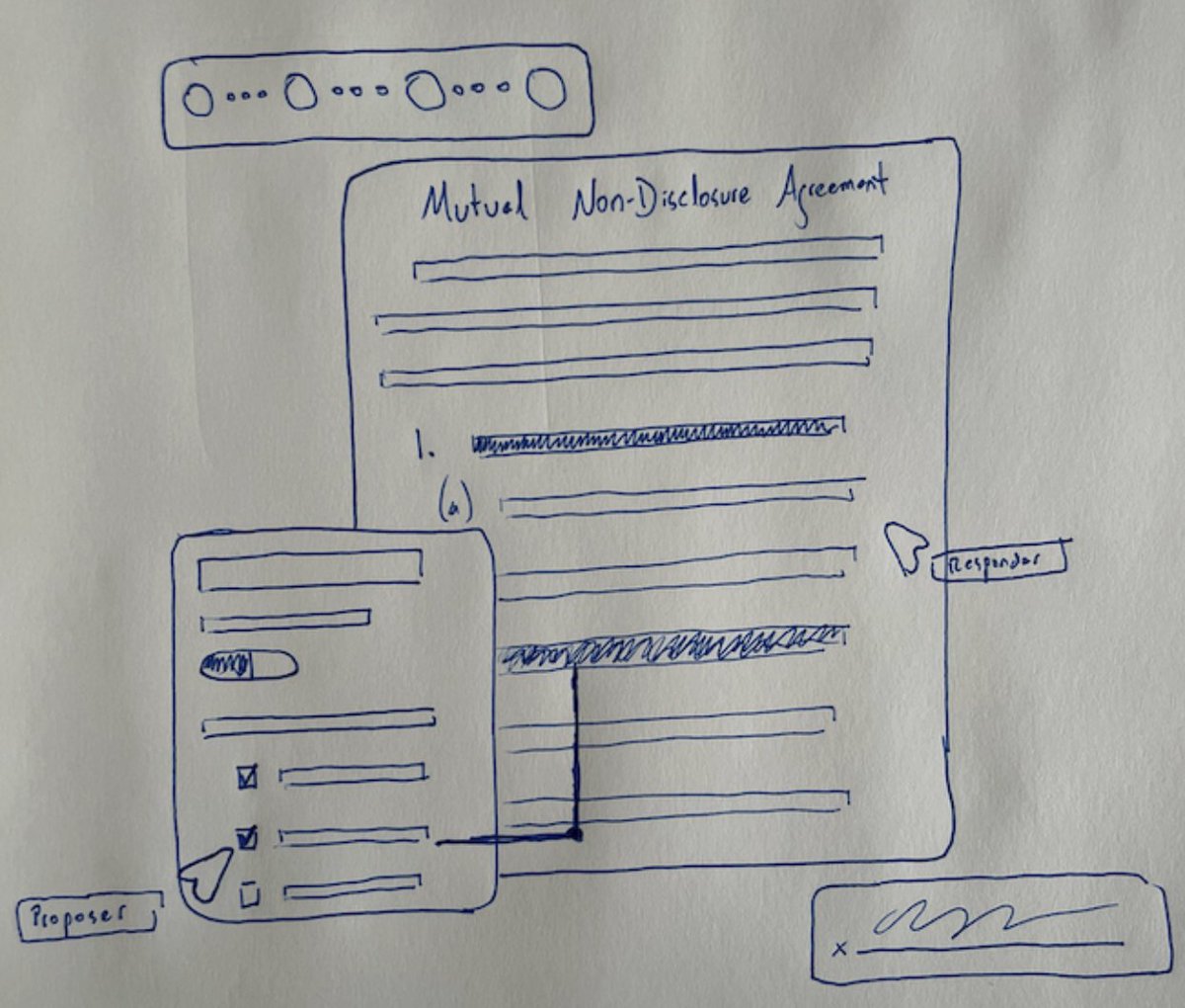 ryanrsamii's tweet photo. Ever stumble across a forgotten folder or gdoc and feel the nostalgia of an old project?

From the (actually somewhat recent) archives: designing the @StandardDraft landing page https://t.co/8OGHbjAB6J