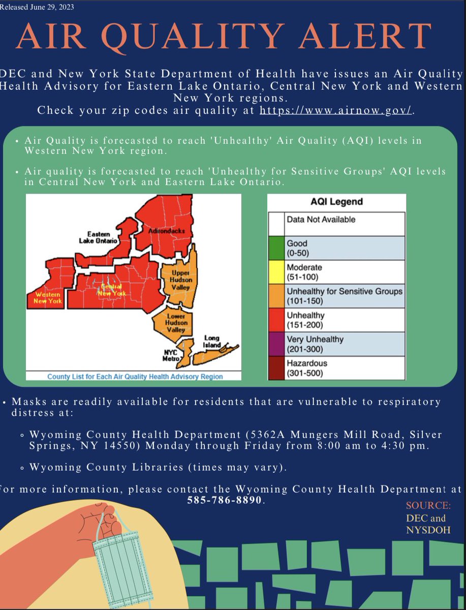 Batavia Daily News on Twitter "RT county_wyoming Air quality