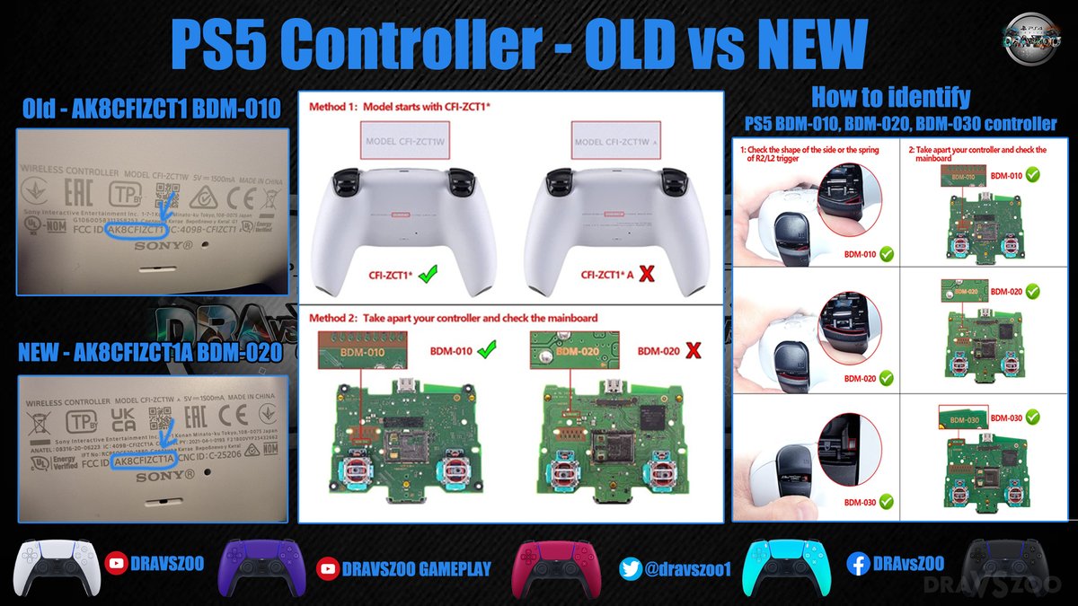 dravszoo on Twitter " PS5 Controller 🎮OLD vs NEW 🎮Which one is better