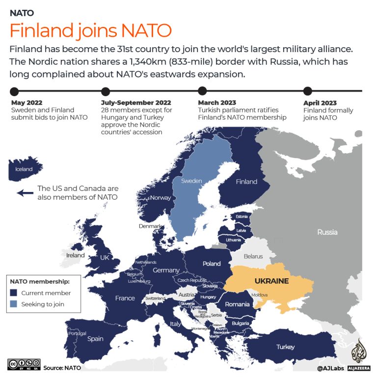 asthana_shashi's tweet photo. With disgraceful act of burning of a Quran in #Sweden under the garb of freedom of speech, Its chances of joining #NATO will not cut ice with #Turkey. No doubt #Erdogen will play hard ball with Sweden & others promoting sweden's case. @asthana_shashi https://t.co/Zodd33NQEB
