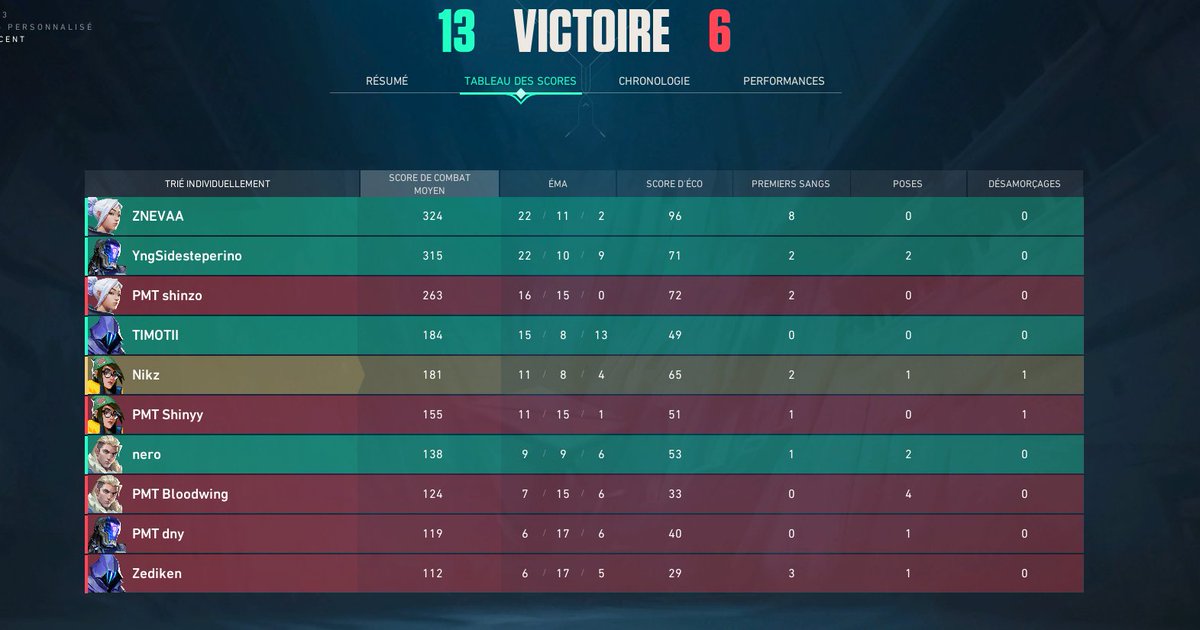 LeMagicians tweet media