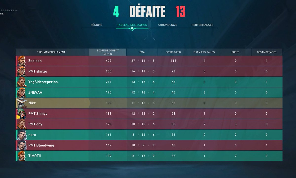 LeMagicians tweet media