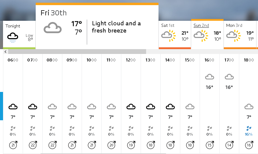 it looks like i'll need my woolley pully on tomorrow until 4pm 🦘(nearest emoji i could get to a jumper...)
#bbcweather