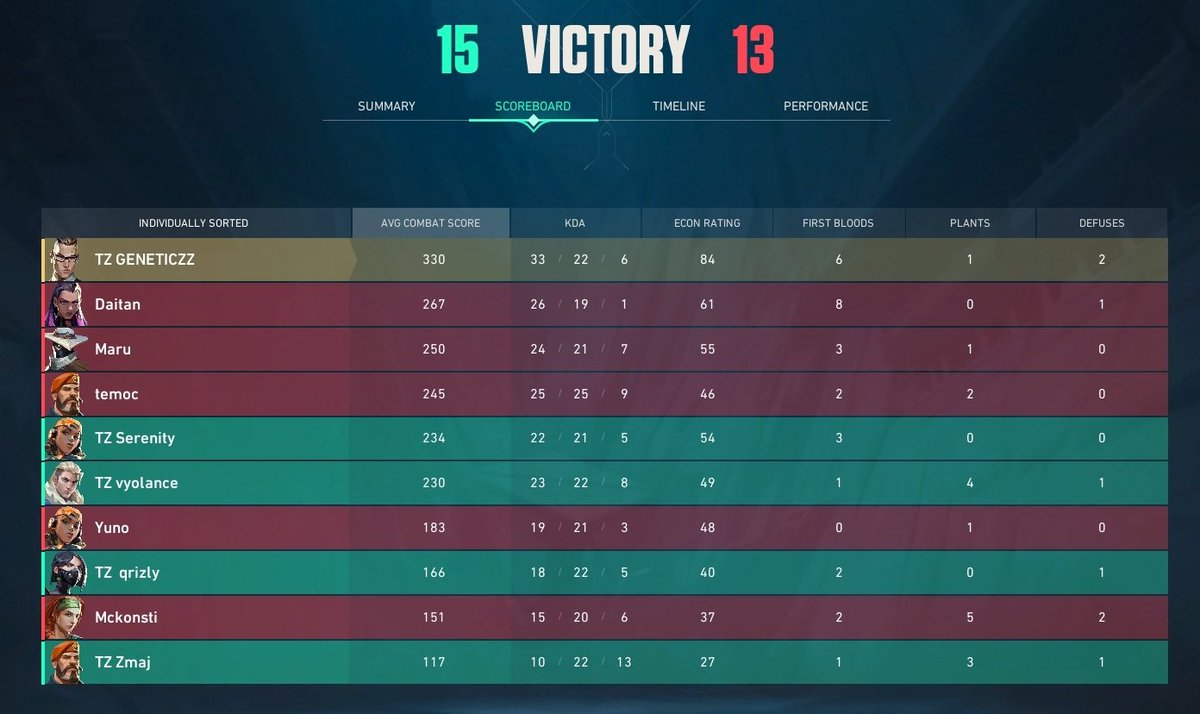 GENETICZZ tweet media