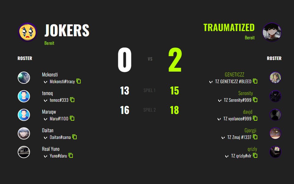 GENETICZZ tweet media