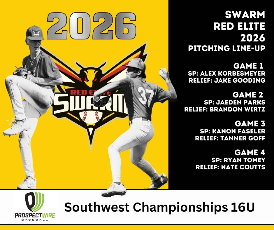 Swarm Red Elite 2026 is set to take on the <a href="/ProspectWire/">Prospect Wire</a> Southwest Championships 16U beginning Thursday, June 29th with the following starting pitchers!
<a href="/Alex_AK47_korbs/">Alex Korbesmeyer</a> <a href="/jakeyg1718/">Jake Gooding</a> <a href="/JaedenParks13/">Jaeden Parks</a> <a href="/BallerBrando32/">Brandon Wirtz</a> <a href="/KanonFaseler/">Kanon Faseler</a> <a href="/NCoutts27/">NATE COUTTS</a>