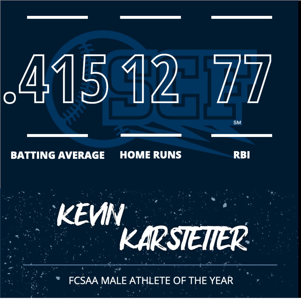 SCF Manatees (@scfmanatees) on Twitter photo Congratulations to <a href="/SCFBaseball/">SCF Baseball</a>'s Kevin Karstetter on his selection as the FCSAA's Male Athlete of the Year.
Kevin caps off his tremendous 2023 season with yet another honor. In addition to Male Athlete of the Year, Kevin was an NJCAA All-American and Suncoast Conference POTY. Congratulations to <a href="/SCFBaseball/">SCF Baseball</a>'s Kevin Karstetter on his selection as the FCSAA's Male Athlete of the Year.
Kevin caps off his tremendous 2023 season with yet another honor. In addition to Male Athlete of the Year, Kevin was an NJCAA All-American and Suncoast Conference POTY.