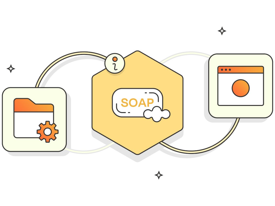 getpostman's tweet image. What is SOAP? 🚀🧵