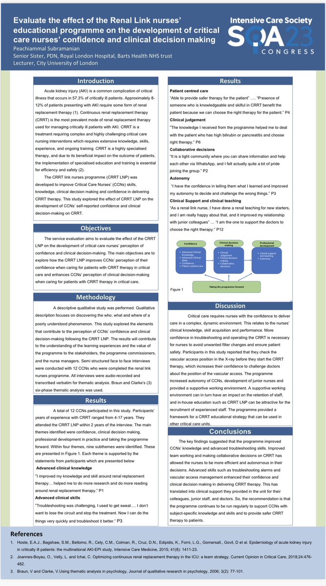 Very enjoyable 3 days at #SOA23 presenting some of @teamaccu @RoyalLondonHosp work. Now passing the poster baton to @PDNs_AccuRLH @BACCNUK next.