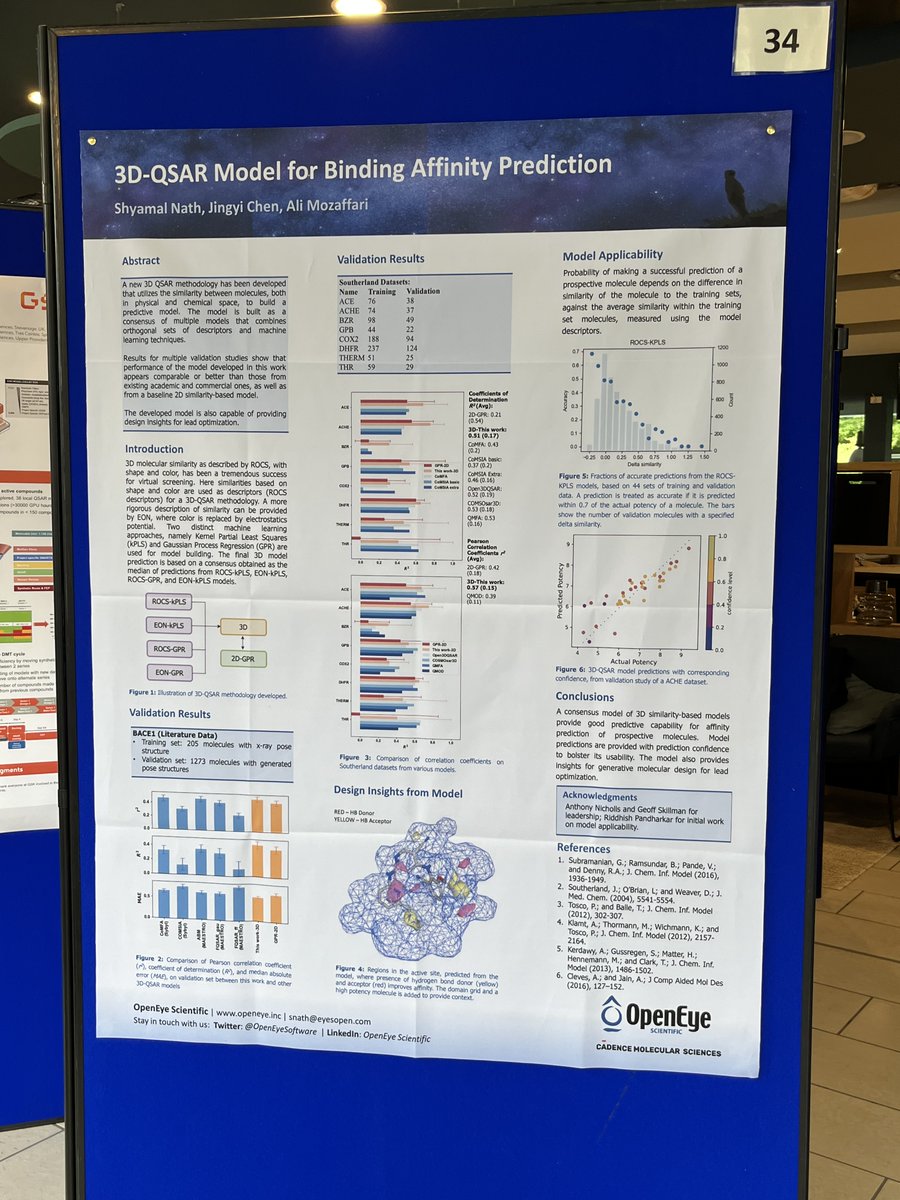 OpenEye’s Shyamal Nath presented a 3D-QSAR model for Binding Affinity Prediction poster at last week’s Sheffield (UK) Cheminformatics Conference