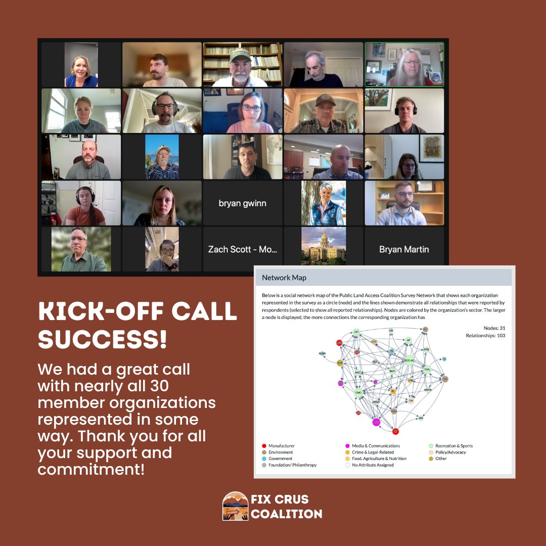 FixCRUS's tweet photo. We held our first full coalition call this morning - a smashing success! We enjoyed meeting everyone representing our 30 member organizations and made a lot of progress together. #fixCRUS #coalition #policychange #14ers #colorado #access https://t.co/8fqmqn4x7T