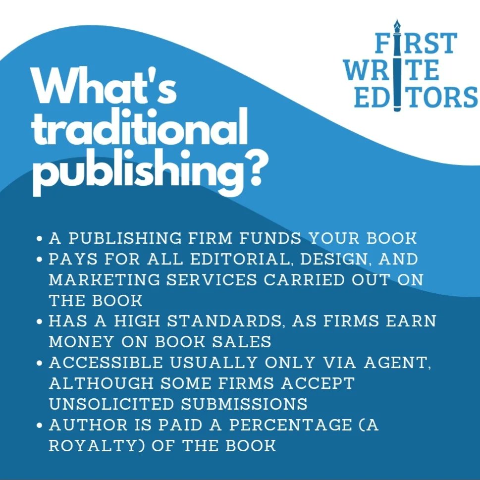 FirstWriteEdits's tweet photo. Today, let's take a peek at the key points of the traditional approach to publishing. 

#editing #publishing https://t.co/avf8mJDEmV