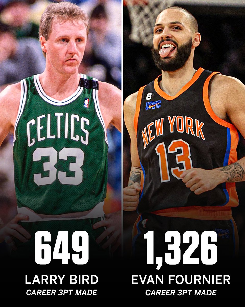 ESPNNBA's tweet photo. Evan Fournier has more than TWICE as many career three-pointers as Larry Bird 😦 https://t.co/aYyBiFSRHr
