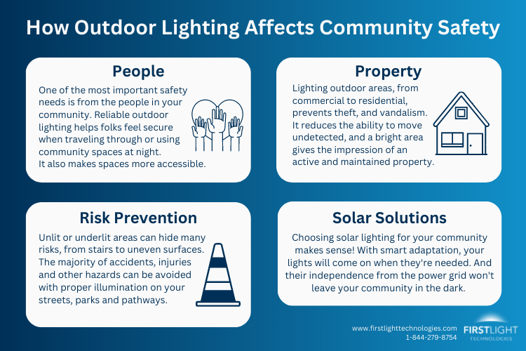 First Light Technologies tweet media