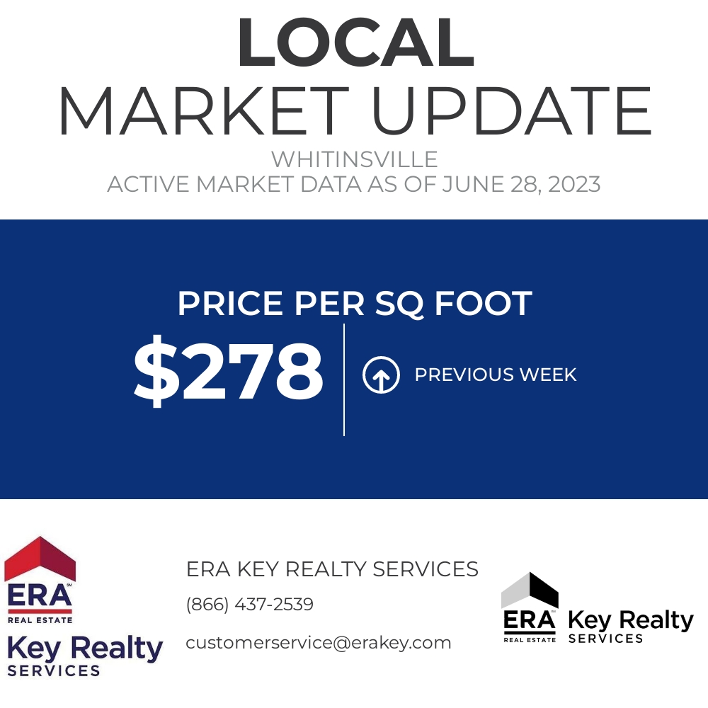 ERAKeyRealty tweet picture