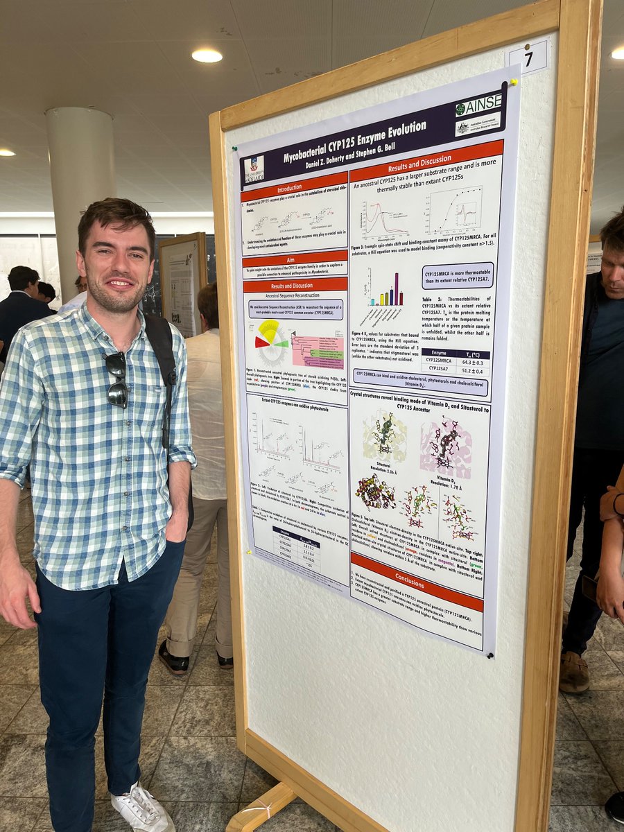 Congrats to Daniel Doherty on presenting his phd work on sterol oxidising #p450 #enzymes at @P450Copenhagen meeting.