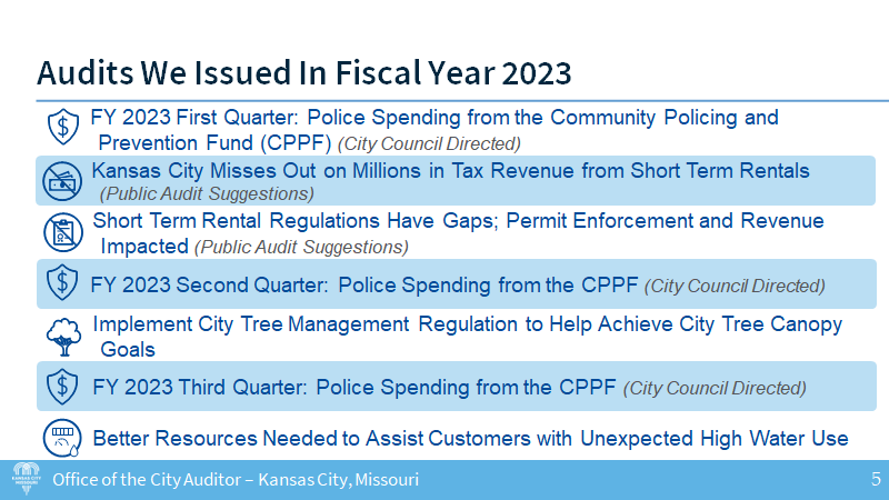 KCMOCityAuditor's tweet image. Public accountability &amp;amp; transparency are the primary benefits of our #audits.

We issued 7 #performanceaudits last fiscal year on @KansasCity programs &amp;amp; activities.

For every $1 we spent, we identified about $32 in potential direct &amp;amp; indirect financial impacts.