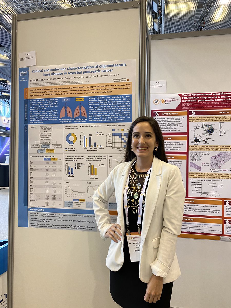 Clinical and molecular characterization of oligometastatic lung disease in resected pancreatic cancer. Our data #VHIO was presented in #WCGIC2023. @MacarullaTeresa @vicenttianfr. Coming soon international collaboration 🥹