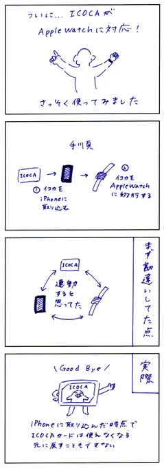 ICOCAがAppleWatchに対応したぞ～!