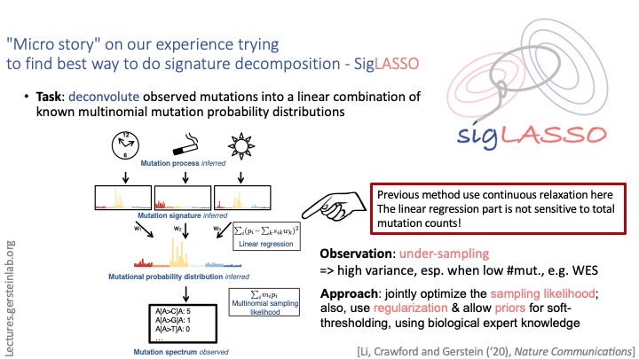 MarkGerstein's tweet photo. Posting my short talk earlier today on Cancer Mutational Signatures for a joint NIEHS-NCI workshop https://t.co/Dd79cOxqi8 https://t.co/HYLwpLpIm2