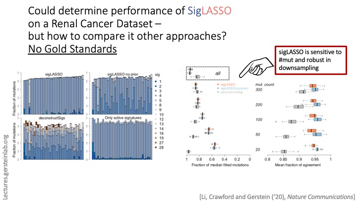 MarkGerstein's tweet photo. Posting my short talk earlier today on Cancer Mutational Signatures for a joint NIEHS-NCI workshop https://t.co/Dd79cOxqi8 https://t.co/HYLwpLpIm2