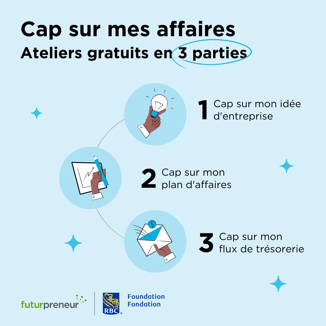 📣Appel à tous les entrepreneur.e.s! Les ateliers GRATUITS #CapSurMesAffaires sont de retour! Avec le soutien d'Objectif avenir <a href="/RBC/">RBC</a>,  recevez les outils nécessaires pour transformer vos idées en entreprises florissantes... Inscrivez-vous dès maintenant! bit.ly/443u4zz