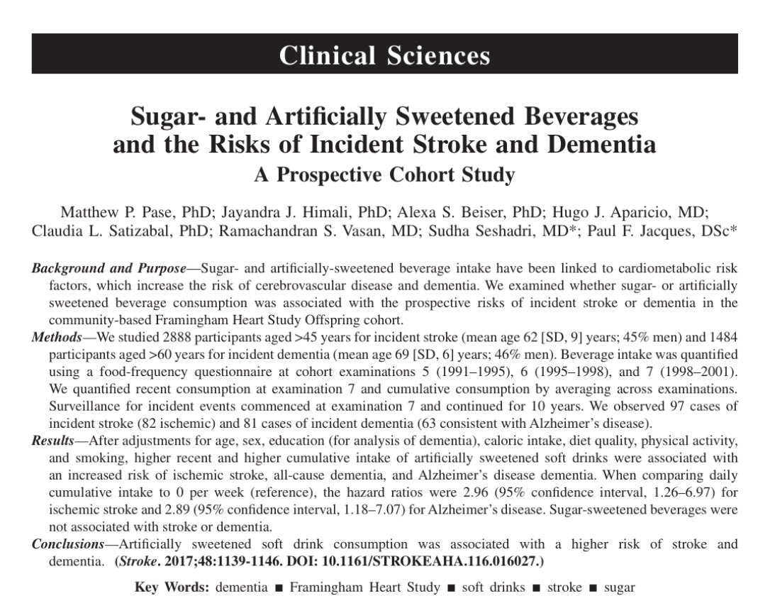 أشارت أبحاث سابقة إلى ارتفاع نسبة السكتات الدماغية والقلبية والخرف لمستخدمي المحليات الصناعية وعلاقة مادة إريثريتول erythritol بذلك

وذلك يضاف إلى الحديث حاليا عن احتمالية حصول السرطان وارتباطه بمادة أسبارتام aspartame الموجودة في المشروبات الغازية بدون السكر والمحليات الصناعية