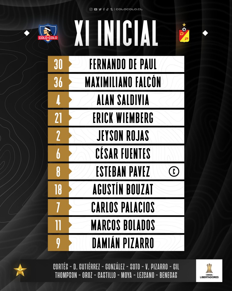 • 𝐗𝐈 𝐓𝐈𝐓𝐔𝐋𝐀𝐑 •

✍🏼 Aquí está la formación de Colo-Colo para enfrentar a Deportivo Pereira por la última a fecha de #Libertadores

#VamosColoColo • #VamosPorTodo