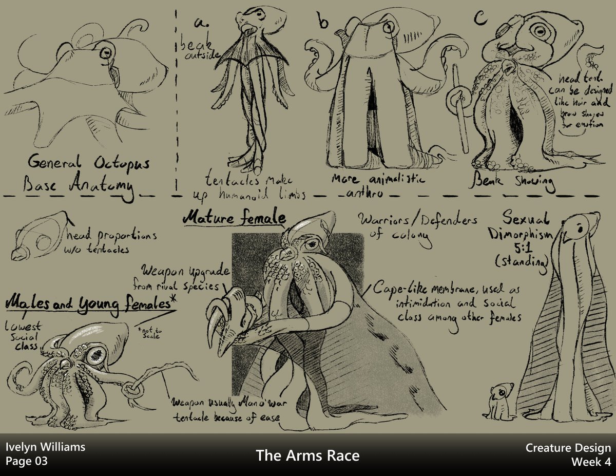 ivyyersinia's tweet image. Week 4:  Arms Race.  We studied the different offense/defense options creatures have.  I&apos;m a bit unhappy with my creative creature since it&apos;s just an octopus with no other creative aspect.  I did enjoy making the lore for them though. #dynamicsketching #creaturedesign