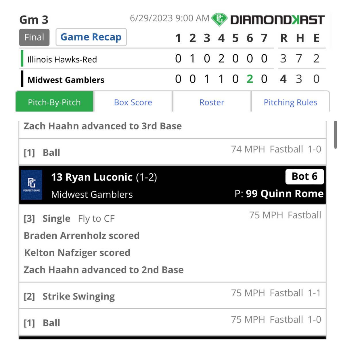 Eric Haahn (@ehaahn) on Twitter photo <a href="/Rluconic13/">Ryan luconic</a> with the CLUTCH 2-RBI hit to flip the score in the bottom of the 6th, and set up <a href="/MidwestGamblers/">Midwest Gamblers</a> for the comeback W! <a href="/PGMidwestBB/">Perfect Game Midwest Baseball</a> <a href="/PerfectGameUSA/">Perfect Game USA</a> <a href="/Rluconic13/">Ryan luconic</a> with the CLUTCH 2-RBI hit to flip the score in the bottom of the 6th, and set up <a href="/MidwestGamblers/">Midwest Gamblers</a> for the comeback W! <a href="/PGMidwestBB/">Perfect Game Midwest Baseball</a> <a href="/PerfectGameUSA/">Perfect Game USA</a>
