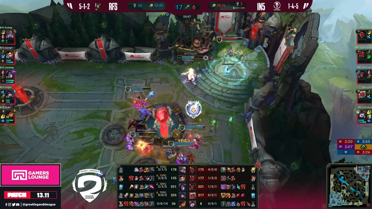 Nikos "Gjerg" Gjergji tweet media